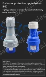 3 pole 125A plug