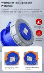 3 pole 125A plug